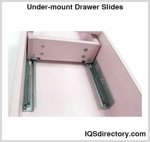 Under-mount Drawer Slides