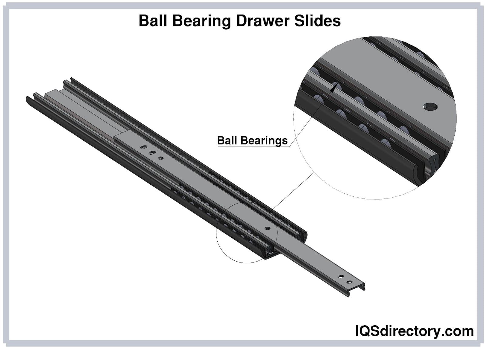 Ball Bearing Drawer Slides