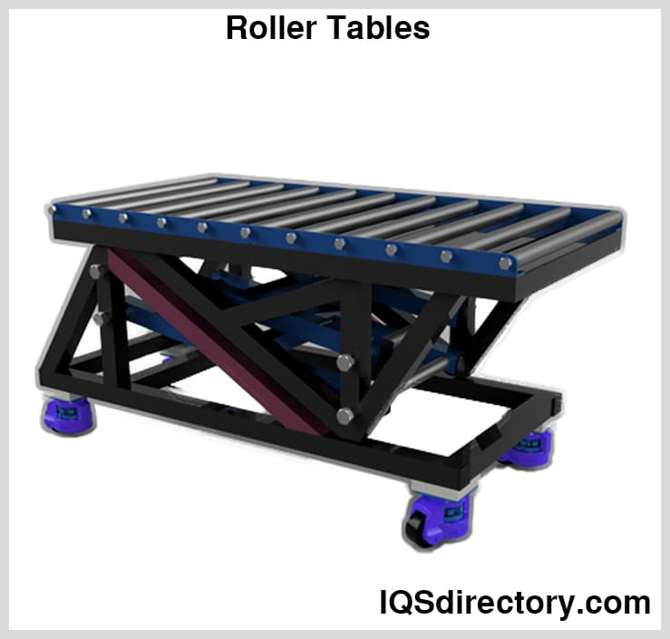 Roller Tables