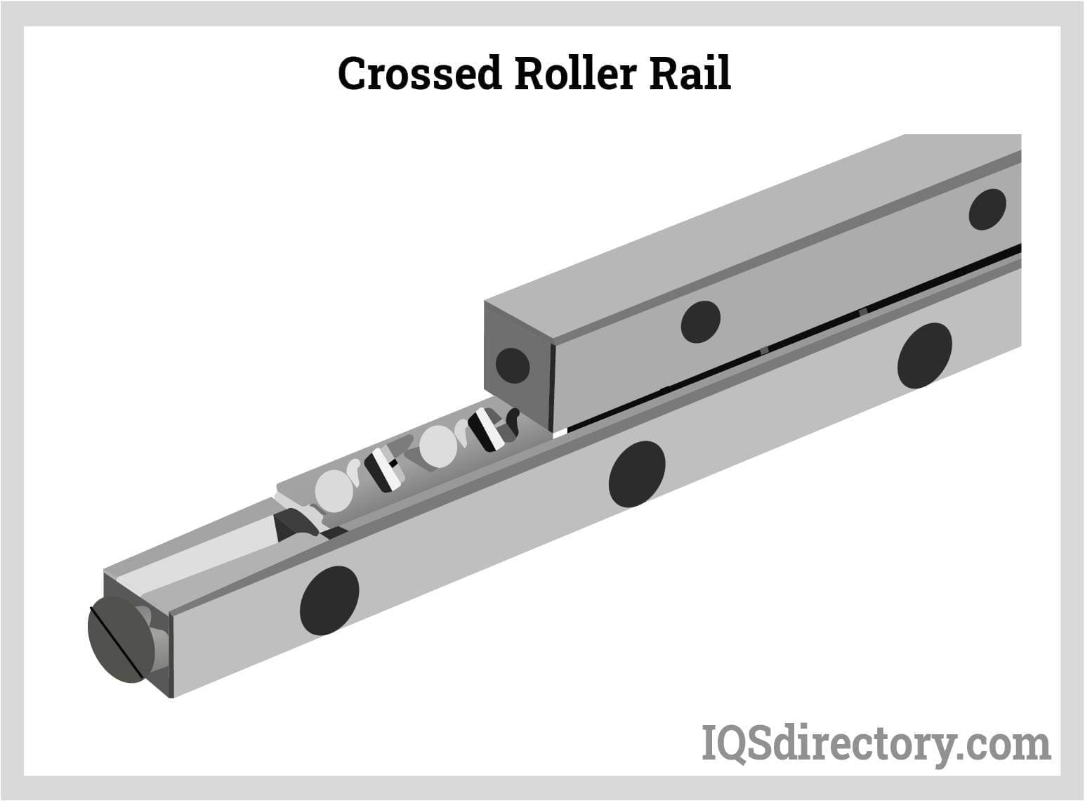 Crossed Roller Slide Rails