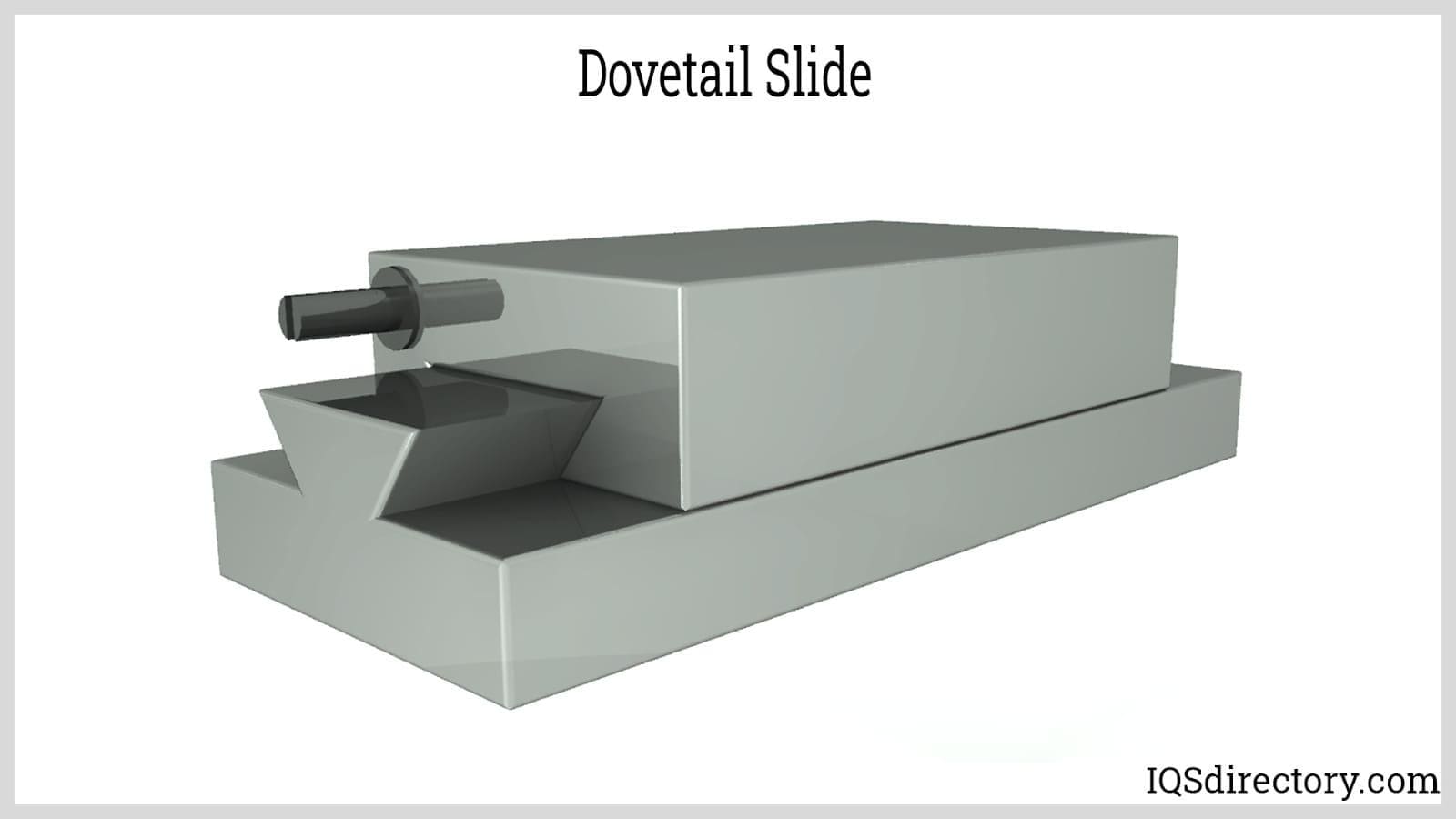 Dovetail Slide